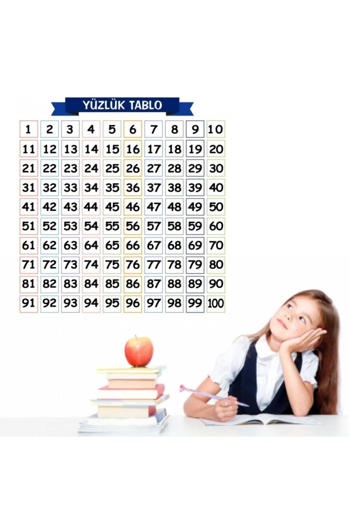 ® Matematik Öğreten Yüzlük Tablo Duvarda İz Bırakmaz Akıllı Kağıt Yapışkansız Statik 60x60 cm