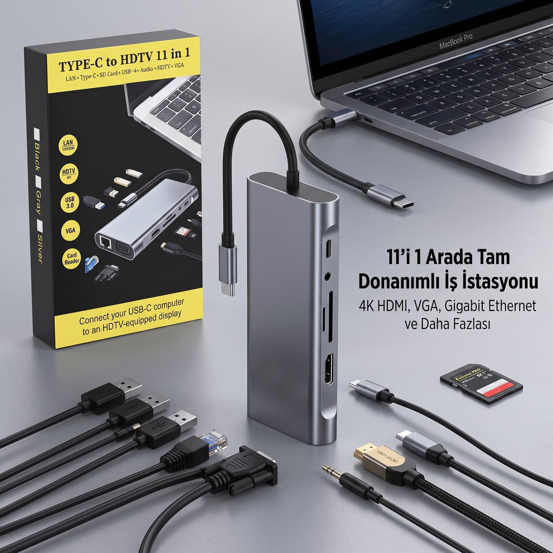 Roichil® 8in1 Type-C Çoklayıcı Hub HDMI 4K USB 3.0 SD TF Kart RJ45 Ethernet Dönüştürücü Adaptör
