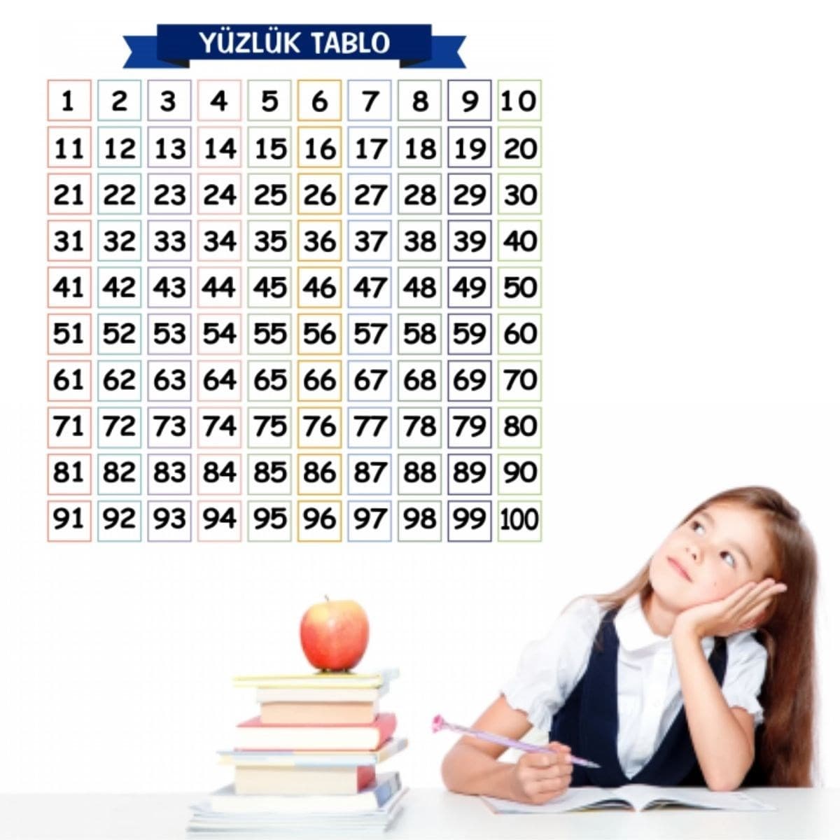 Roichil® Matematik Öğreten Yüzlük Tablo Duvarda İz Bırakmaz Akıllı Kağıt Yapışkansız Statik 60x60 cm